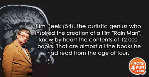
Kim Peek (54), the autistic genius who inspired the creation of a film Rain Man, knew