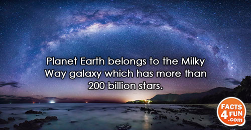 
Planet Earth belongs to the Milky Way galaxy which has more than 200 billion stars.