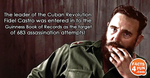 The leader of the Cuban Revolution Fidel Castro was entered in to the Guinness Book of