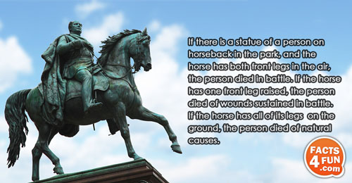 If there is a statue of a person on horseback in the park, and the horse