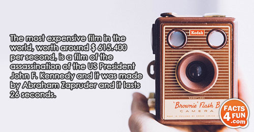 The most expensive film in the world, worth around $ 615.400 per second, is a film