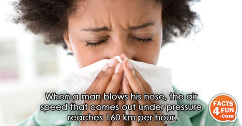 When a man blows his nose, the air speed that comes out under pressure reaches 160