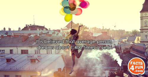
It is believed that average person dreams about 1.400 times a year.