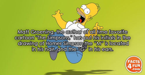 
Matt Groening, the author of all time favorite cartoon The Simpsons, has put his initials in