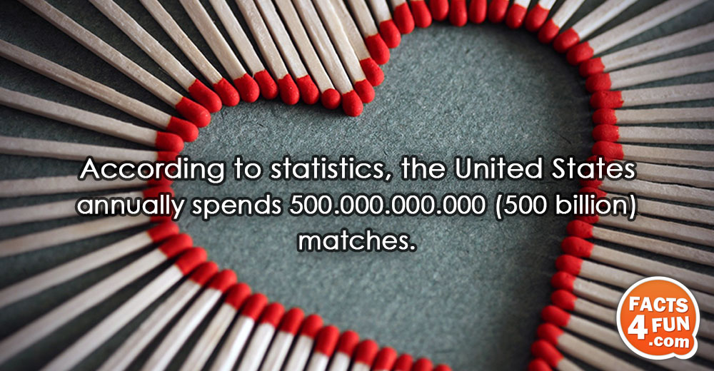 
According to statistics, the United States annually spends 500.000.000.000 (500 billion) matches.