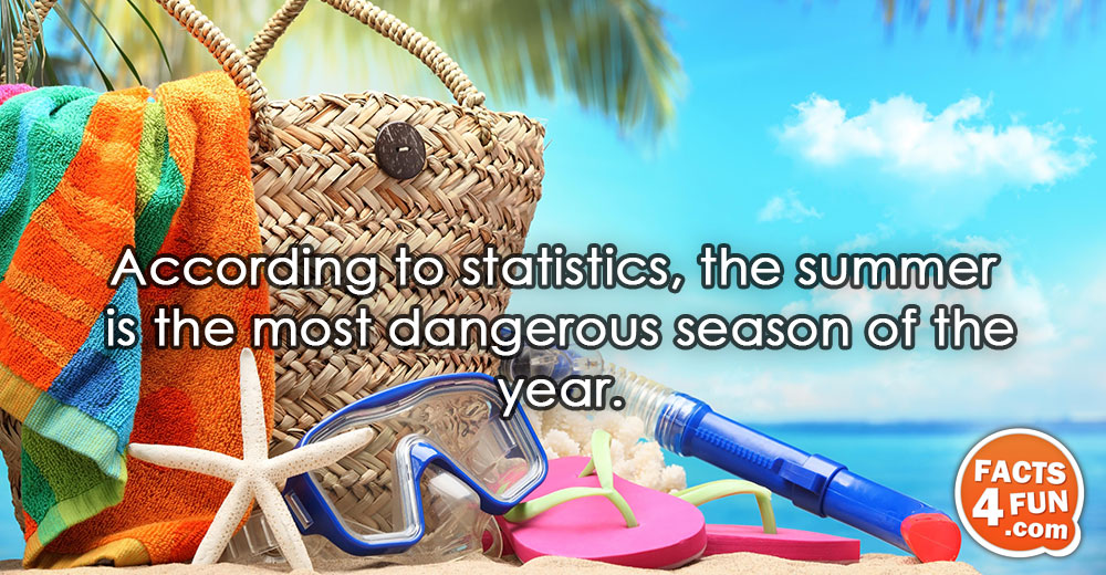 
According to statistics, the summer is the most dangerous season of the year.