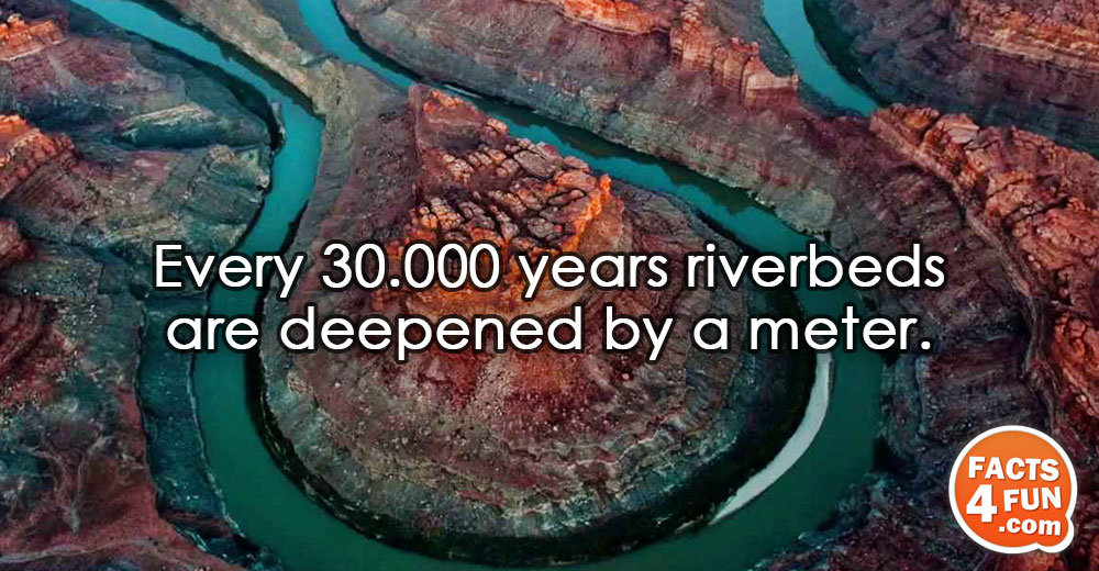 
Every 30.000 years riverbeds are deepened by a meter.