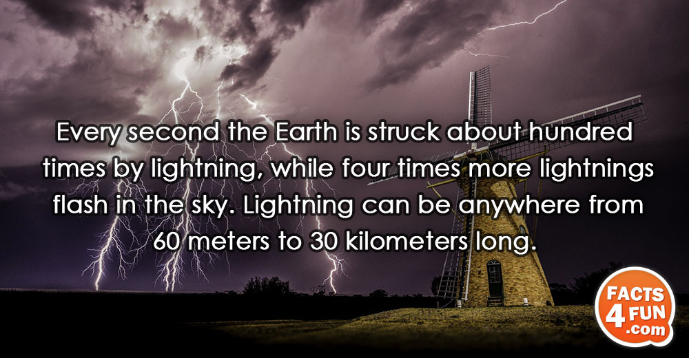 
Every second the Earth is struck about hundred times by lightning, while four times more lightnings