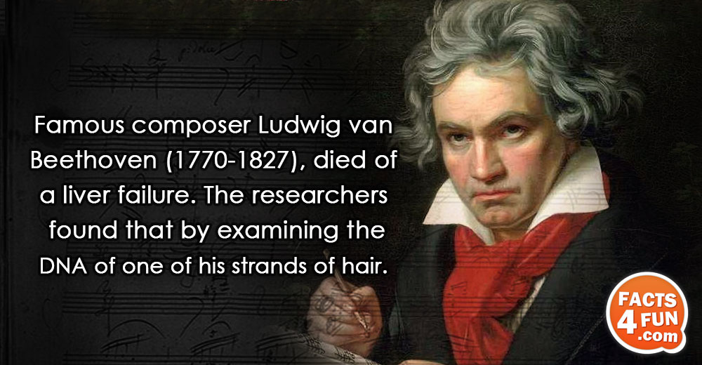 
Famous composer Ludwig van Beethoven (1770-1827), died of a liver failure. The researchers found that by