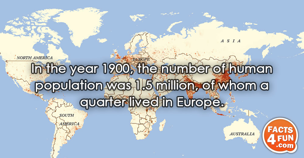 
In the year 1900, the number of human population was 1.5 million, of whom a quarter