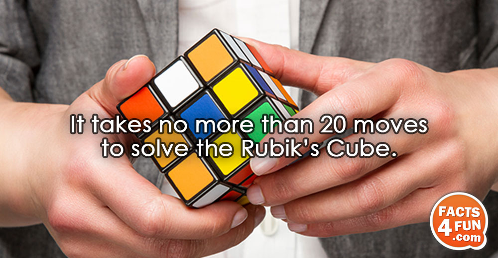 
It takes no more than 20 moves to solve the Rubik’s Cube.