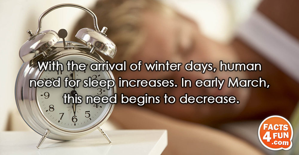 
With the arrival of winter days, human need for sleep increases. In early March, this need