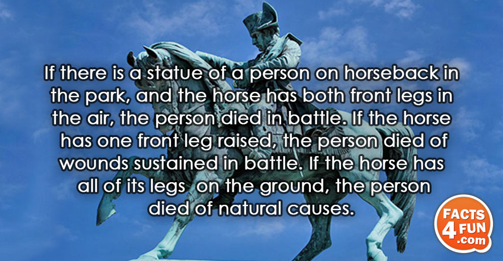 If there is a statue of a person on horseback in the park, and the horse