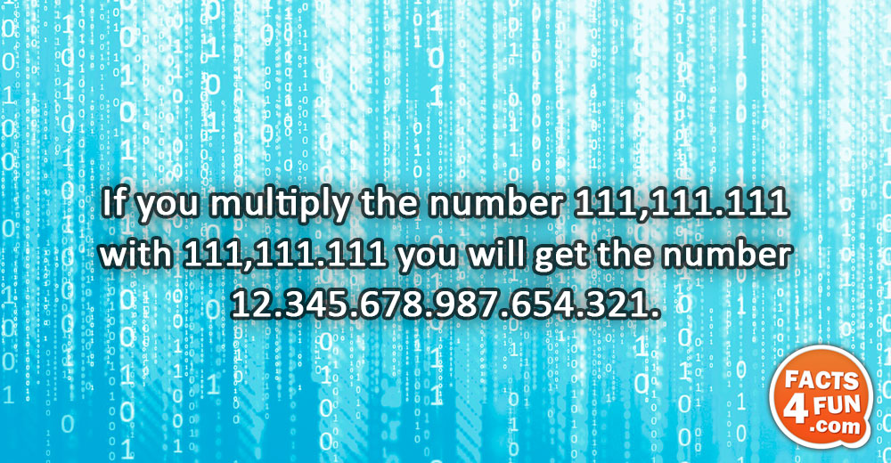 If you multiply the number 111,111.111 with 111,111.111 you will get the number 12.345.678.987.654.321.