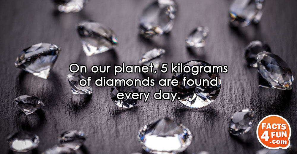 On our planet, 5 kilograms of diamonds are found every day.