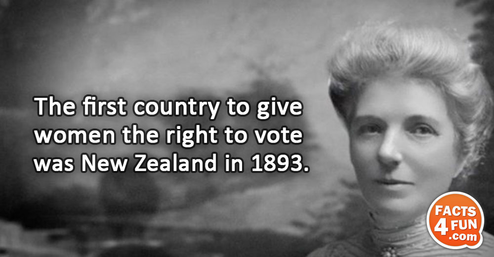The first country to give women the right to vote was New Zealand in 1893.