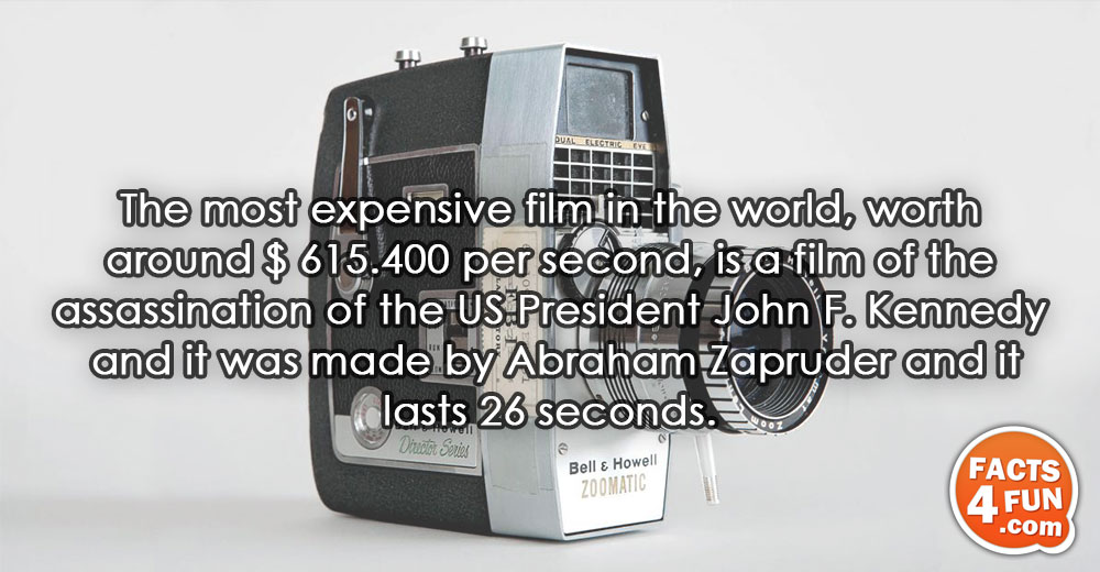 The most expensive film in the world, worth around $ 615.400 per second, is a film