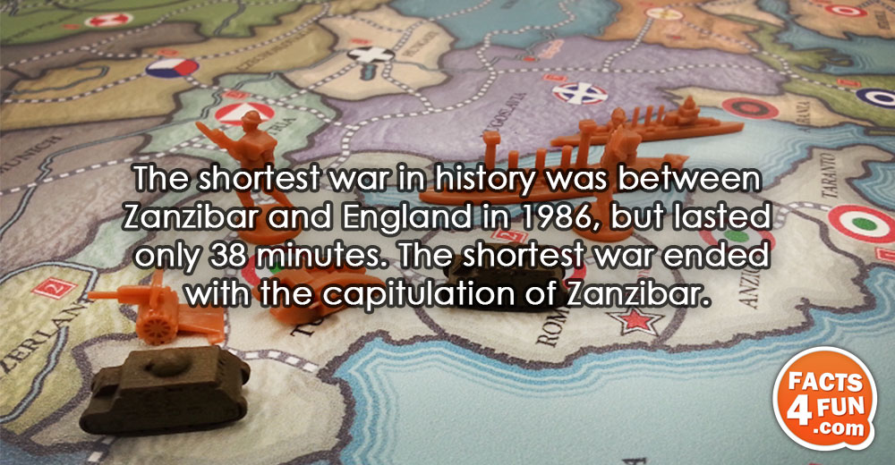 The shortest war in history was between Zanzibar and England in 1986, but lasted only 38