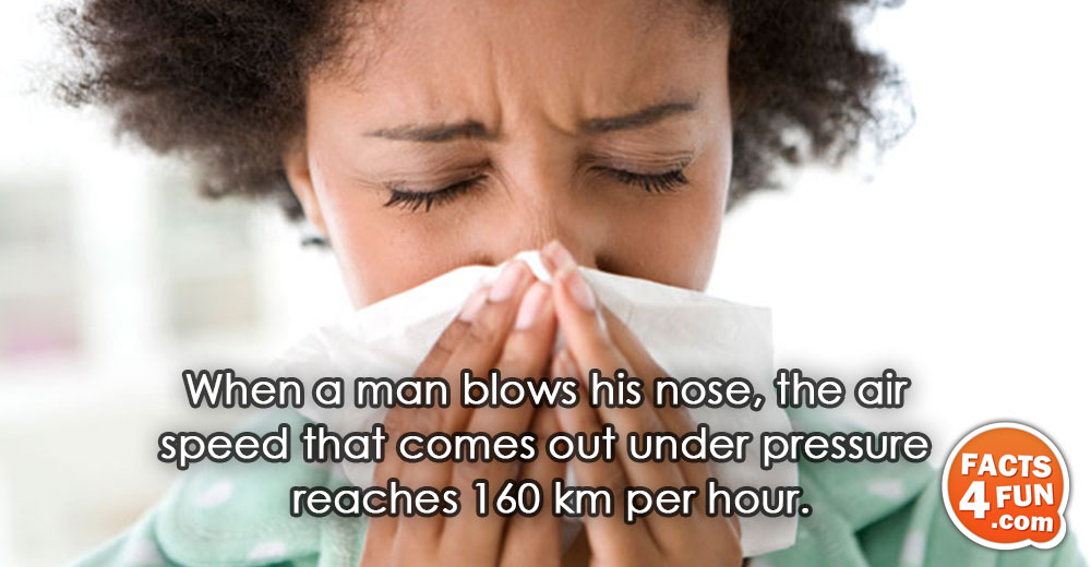When a man blows his nose, the air speed that comes out under pressure reaches 160
