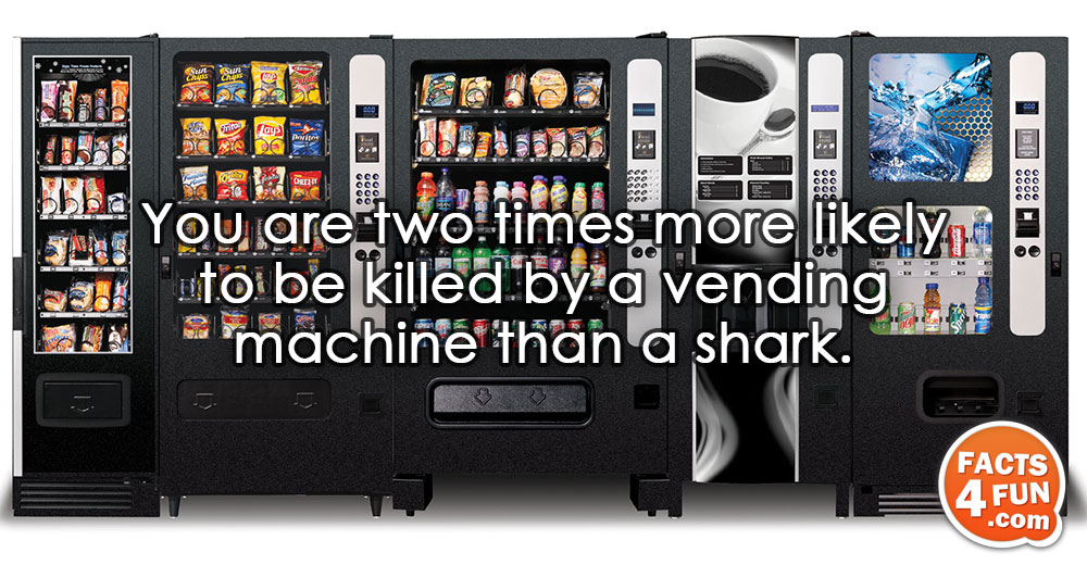 You are two times more likely to be killed by a vending machine than a shark.